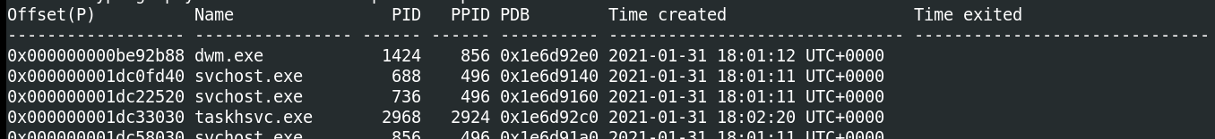 btlo-challenge-memory-analysis-ransomware-0.png