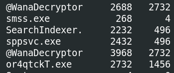 btlo-challenge-memory-analysis-ransomware-1.png