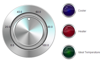 codesys-hmi