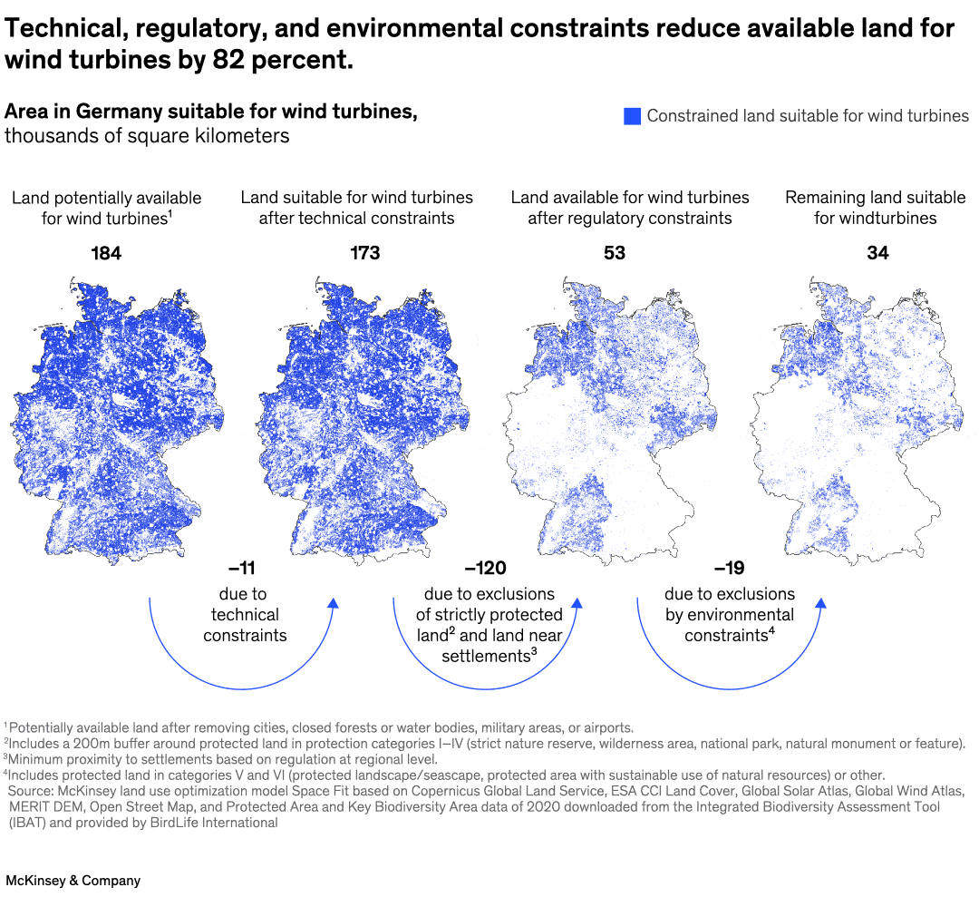 Wind power in Germany