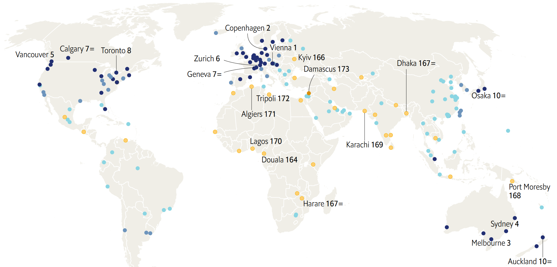 Liveable cities