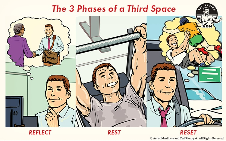 Third Space Phases